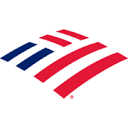 BankAmericard® Secured logo